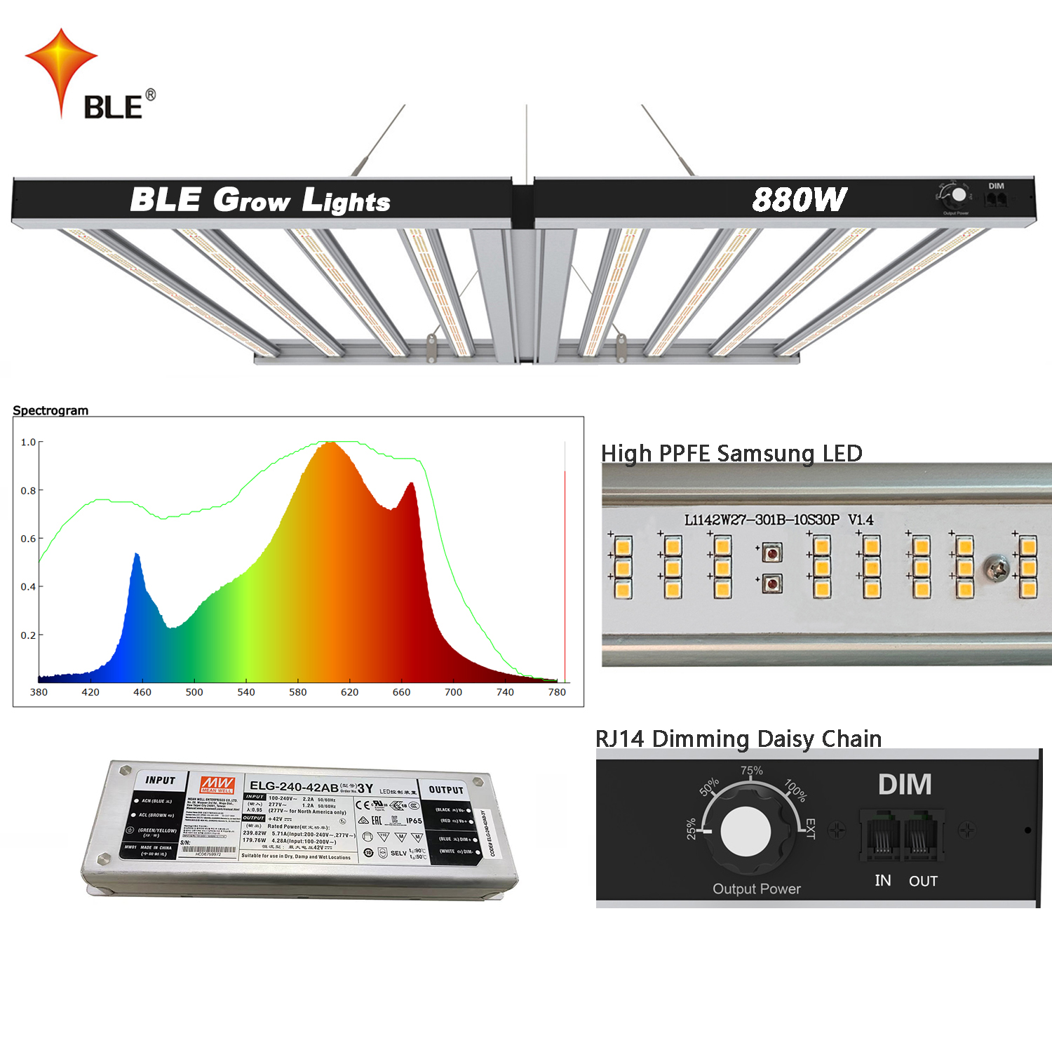 800Wの全スペクトルの商業LEDが光を増やします